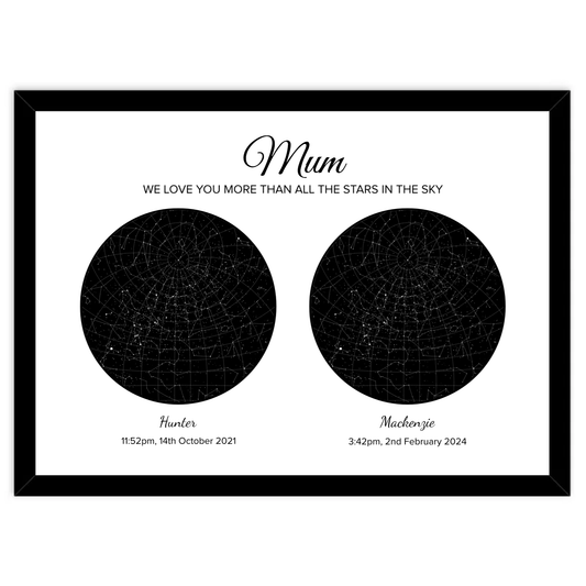 Custom Star Map with Two Photos -Sky Constellation