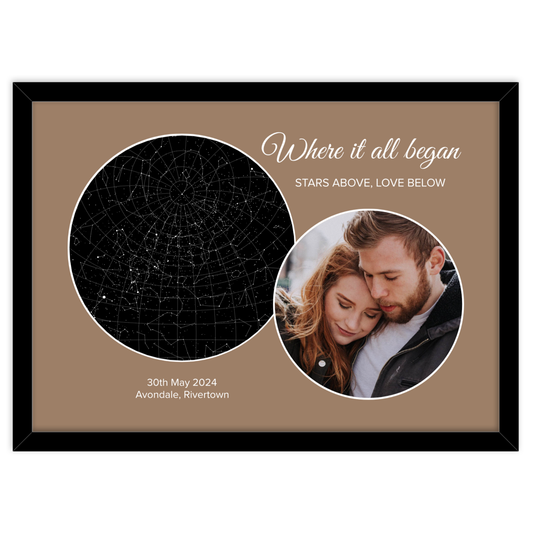 Photo Star Map | Custom Sky Chart with Picture | Brown Mat
