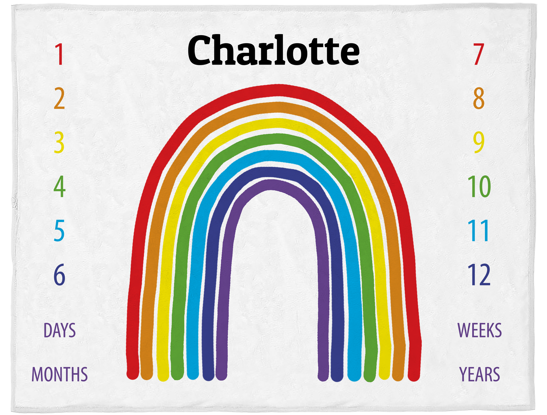 Blanket - Milestone - Rainbow