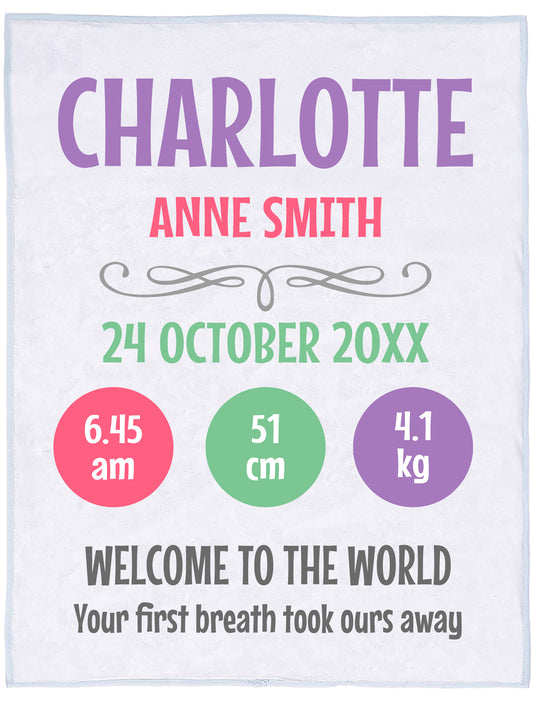 Custom baby blanket design 'Birth Record - Baby Pink' with name